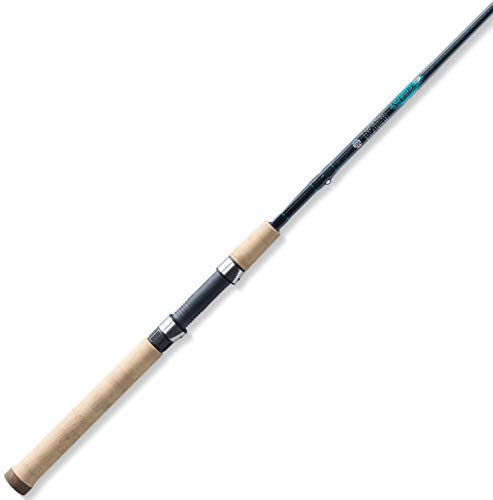 top rated bass spinning rods