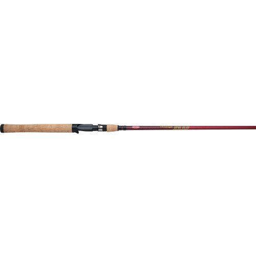 10 Best Baitcasting Rods for Bass + Buying Guide 18