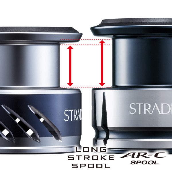 Long Stroke Spool Shimano Technology