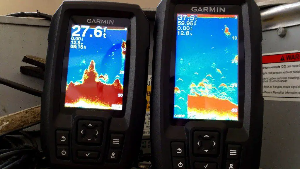 Garmin Striker 4 Fish Finders for Kayaks