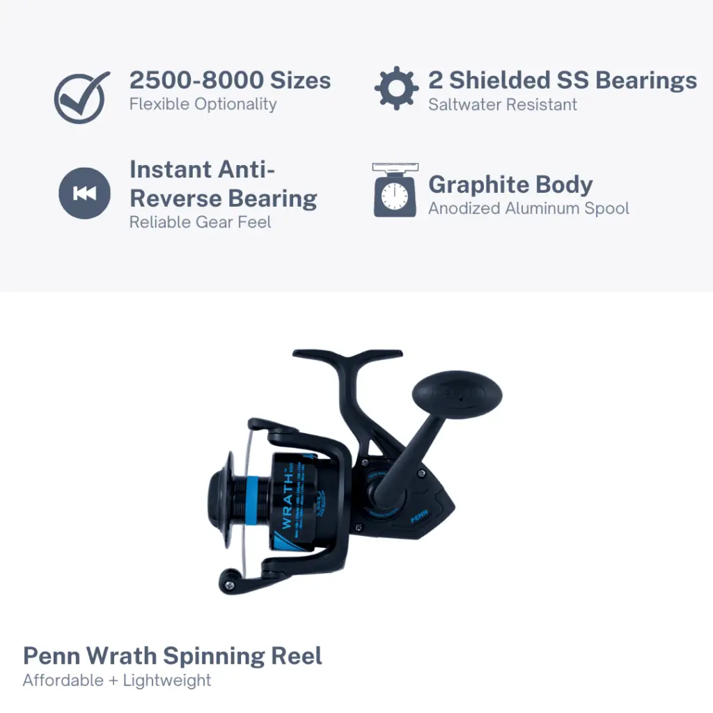 Penn Wrath Spinning Reel Features