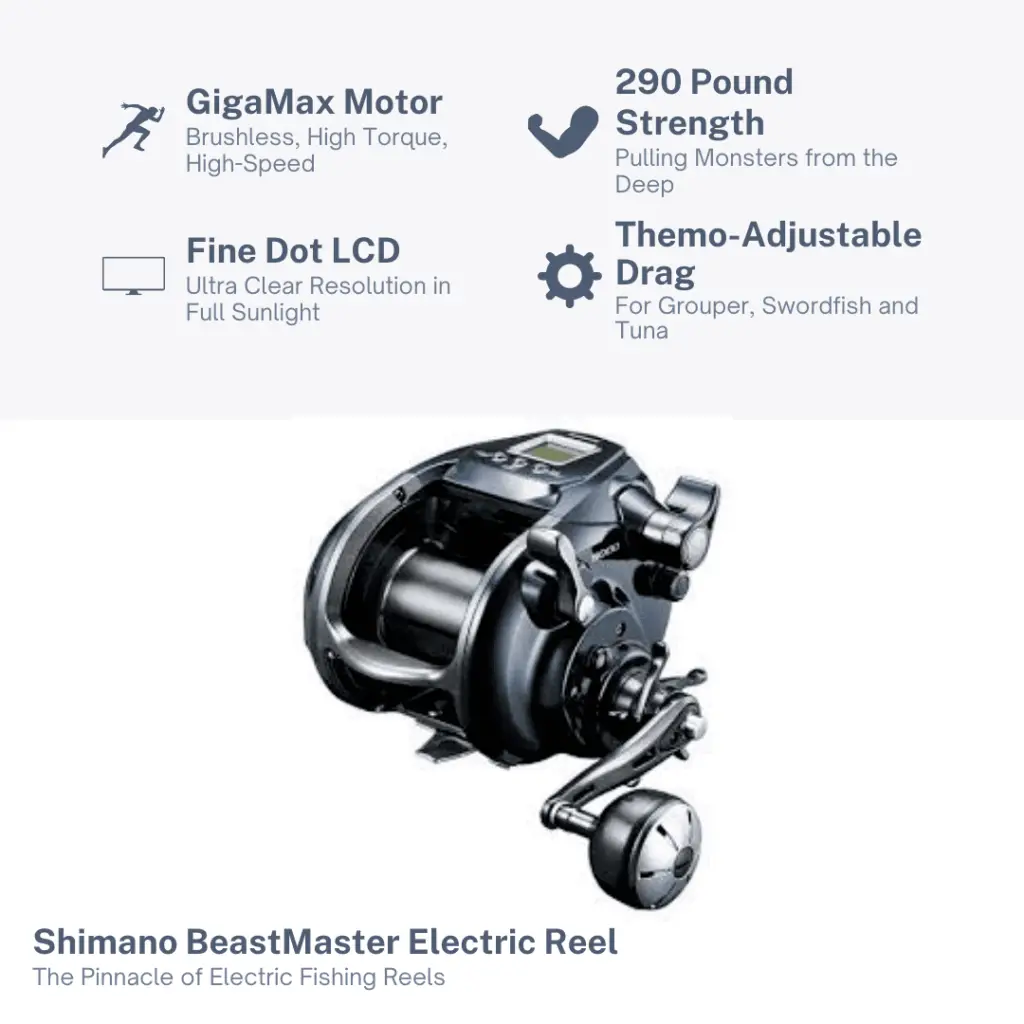 Shimano Beastmaster Electric Reel Features
