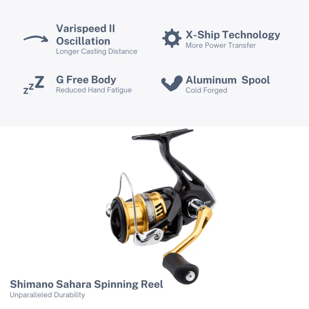 Shimano Sahara Spinning Reel Features