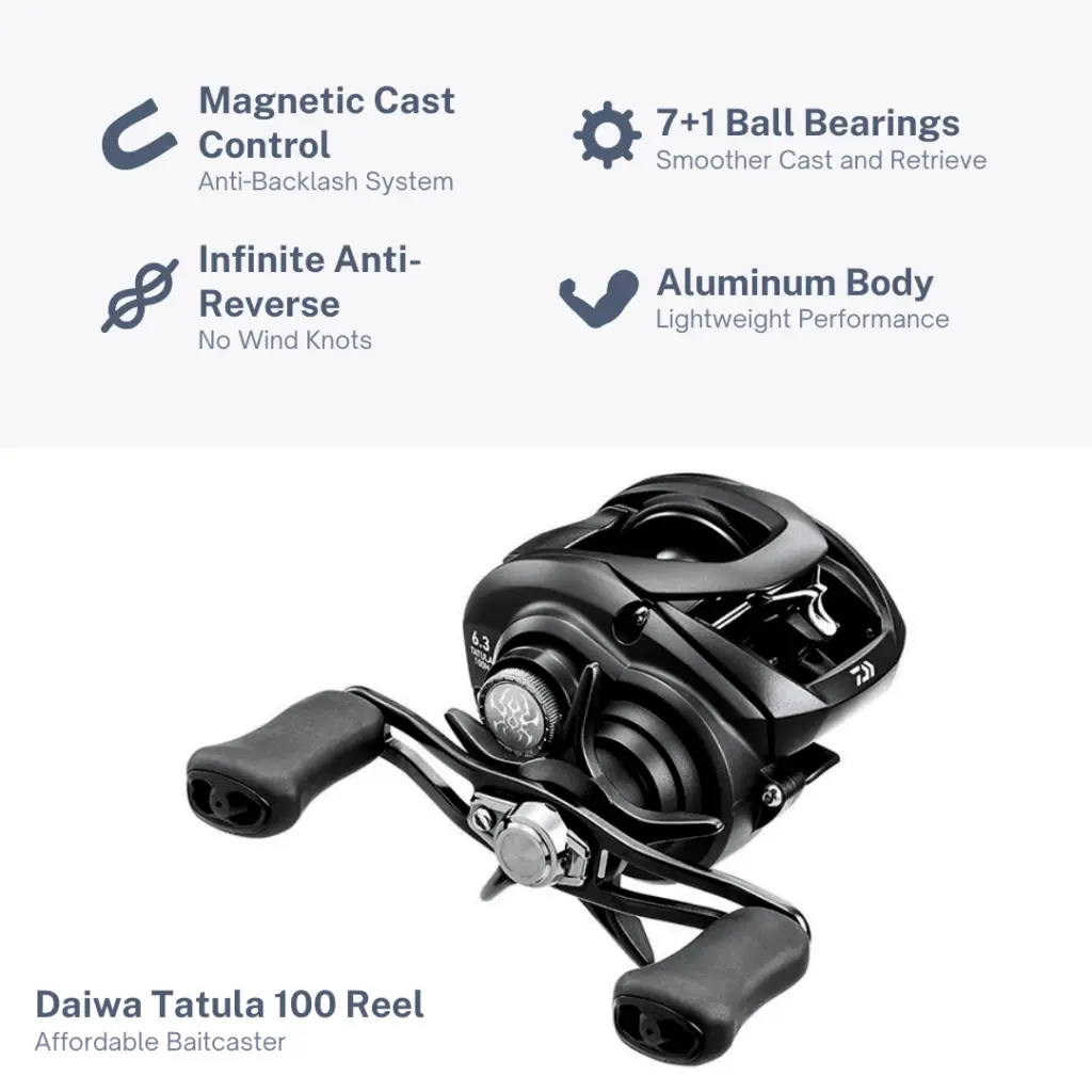 Daiwa Tatula 100 Reel Features 