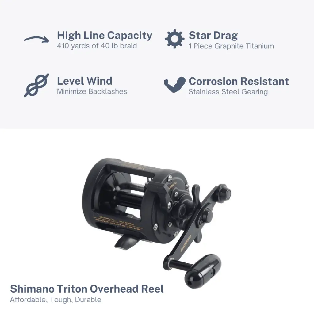 Frame TRN0136 Triton Mark IV - Details about   SHIMANO CONVENTIONAL REEL PART 1 